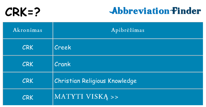 Ką crk stovėti