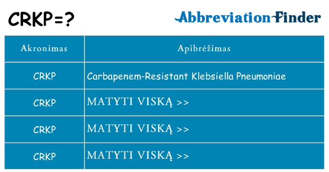 Ką crkp stovėti