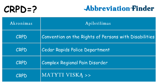 Ką crpd stovėti