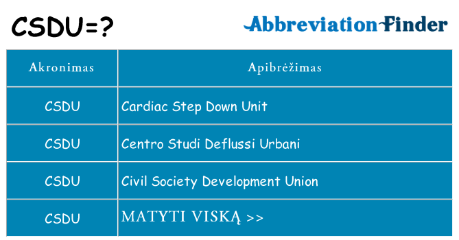Ką csdu stovėti