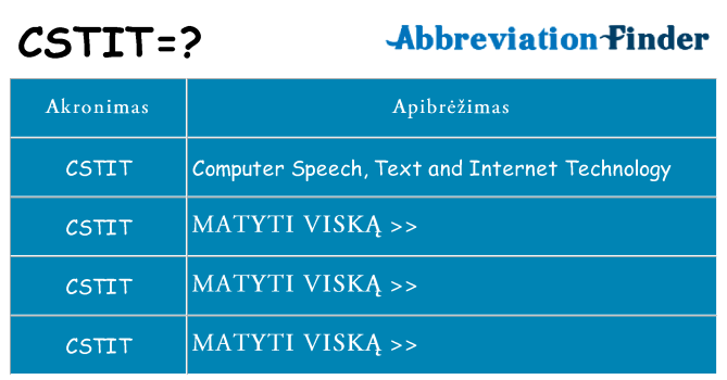 Ką cstit stovėti