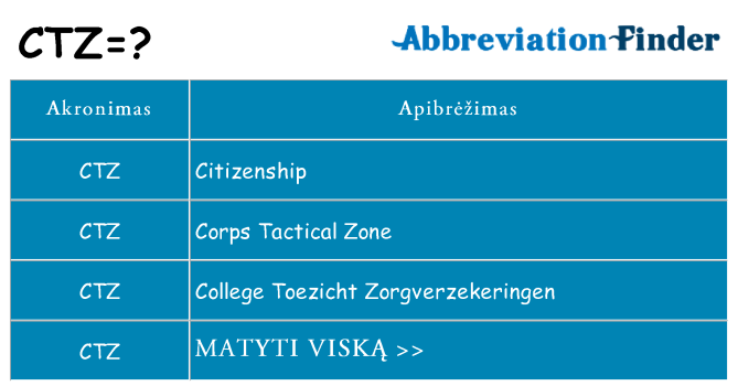 Ką ctz stovėti