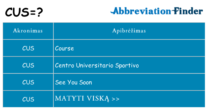 Ką cus stovėti