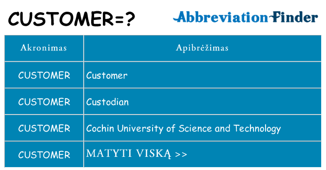 Ką customer stovėti