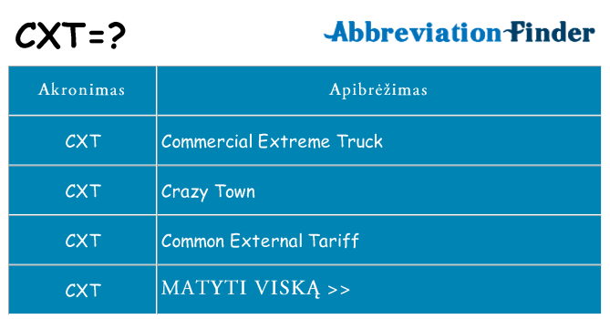 Ką cxt stovėti