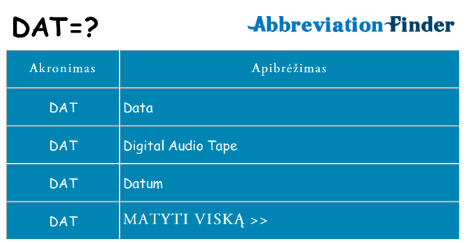 Ką dat stovėti
