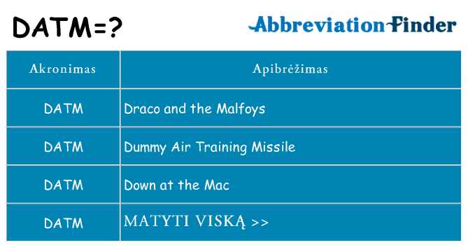 Ką datm stovėti