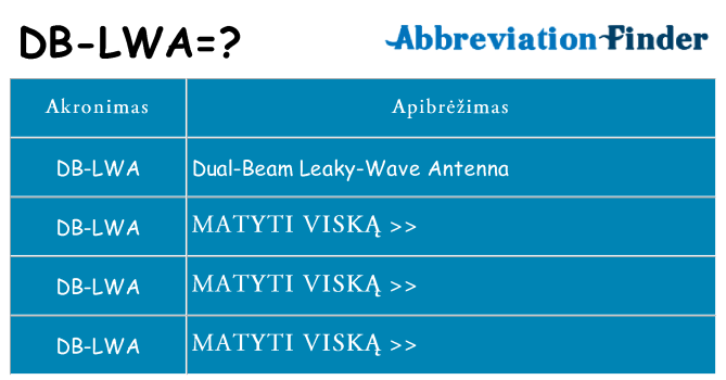Ką db-lwa stovėti