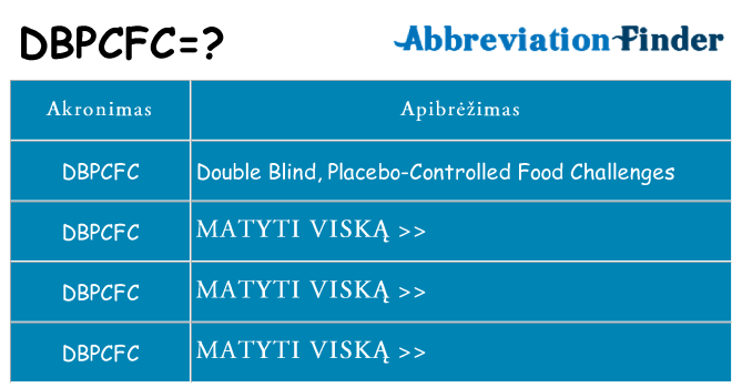 Ką dbpcfc stovėti