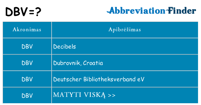 Ką dbv stovėti