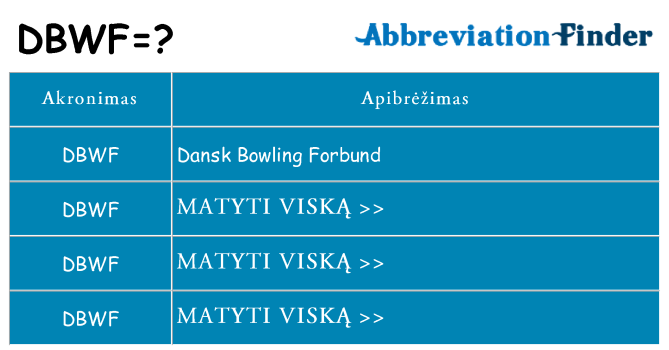 Ką dbwf stovėti