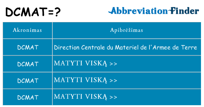 Ką dcmat stovėti