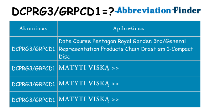 Ką dcprg3grpcd1 stovėti