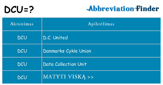 Ką dcu stovėti