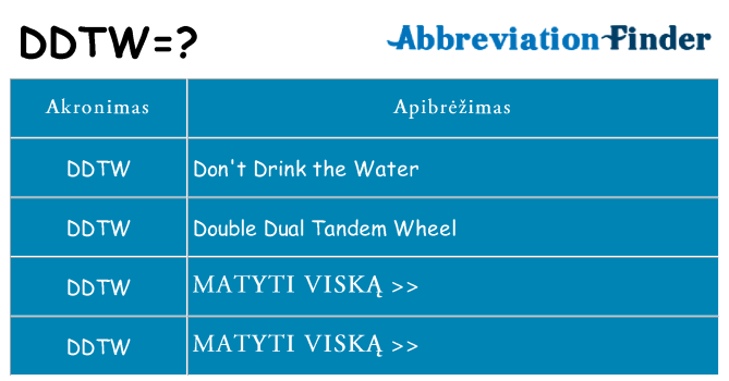 Ką ddtw stovėti