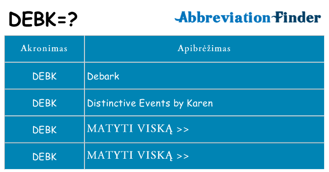 Ką debk stovėti