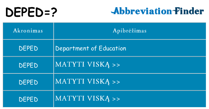 Ką deped stovėti