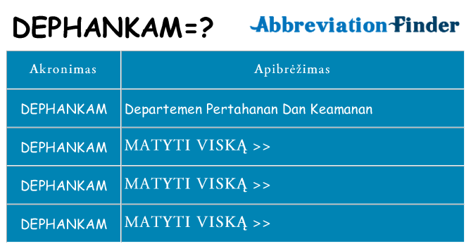 Ką dephankam stovėti