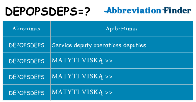Ką depopsdeps stovėti