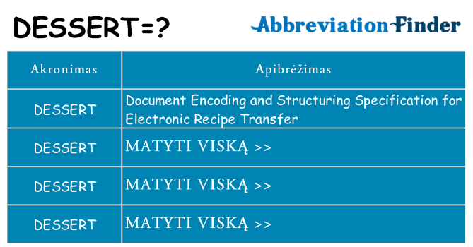 Ką dessert stovėti