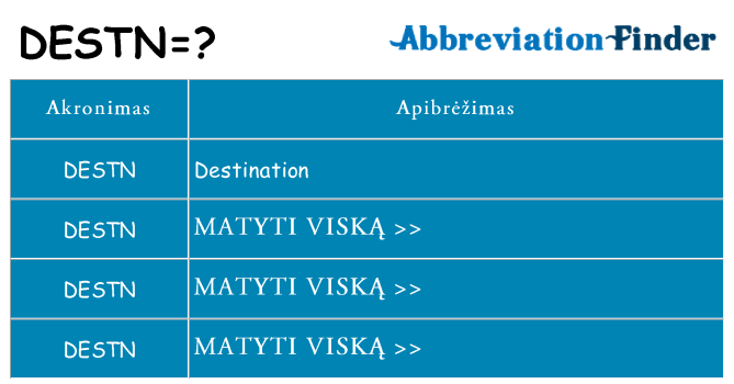 Ką destn stovėti