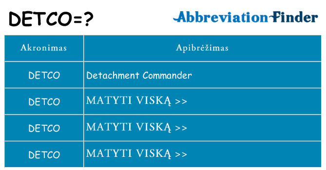 Ką detco stovėti