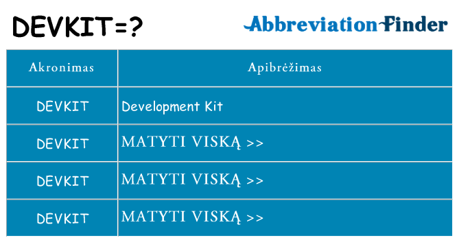 Ką devkit stovėti