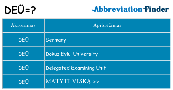 Ką deu stovėti