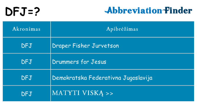 Ką dfj stovėti