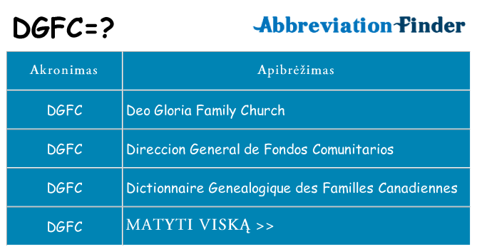 Ką dgfc stovėti