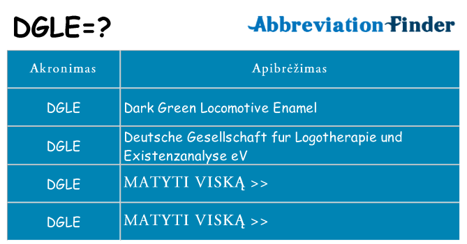 Ką dgle stovėti