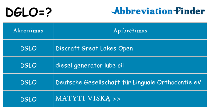 Ką dglo stovėti