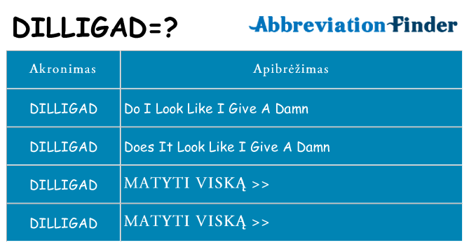 Ką dilligad stovėti