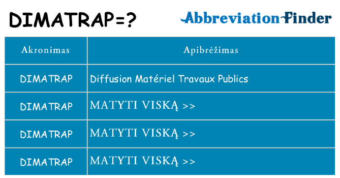 Ką dimatrap stovėti