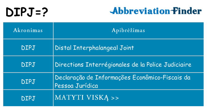 Ką dipj stovėti