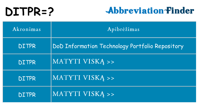 Ką ditpr stovėti