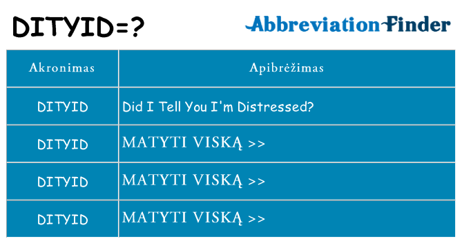 Ką dityid stovėti