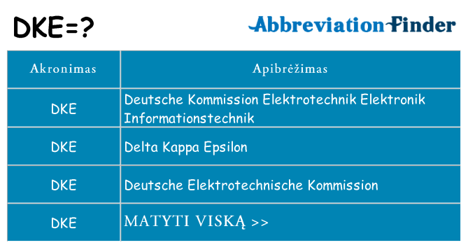 Ką dke stovėti