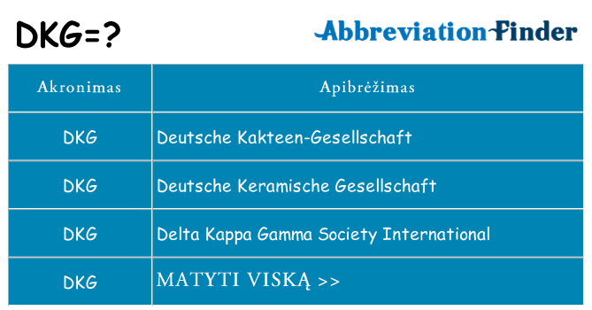 Ką dkg stovėti