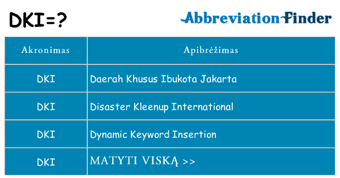 Ką dki stovėti