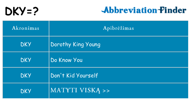 Ką dky stovėti