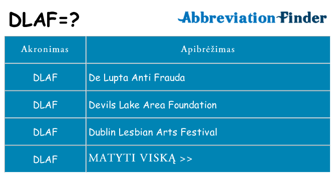 Ką dlaf stovėti