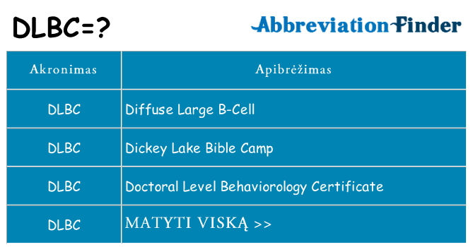 Ką dlbc stovėti