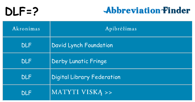 Ką dlf stovėti