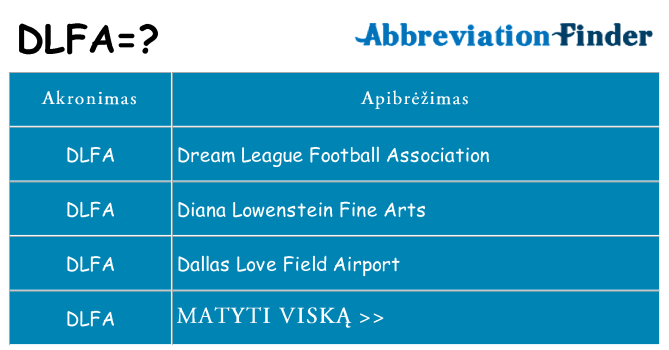 Ką dlfa stovėti