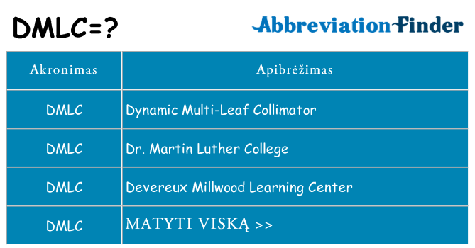 Ką dmlc stovėti
