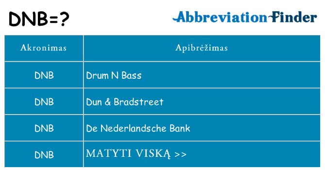 Ką dnb stovėti