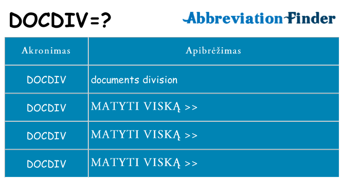 Ką docdiv stovėti