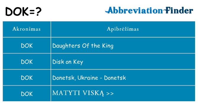 Ką dok stovėti