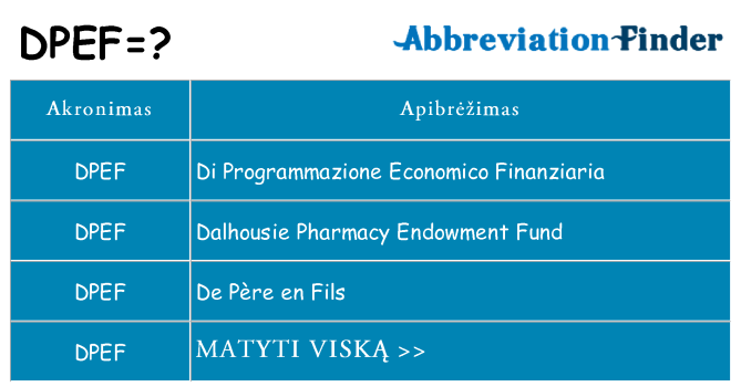 Ką dpef stovėti